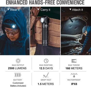 OLIGHT Perun 2 налобний ліхтар 2500 лм, 166 м, USB, 5 режимів, для бігу, риболовлі, кемпінгу, чорний