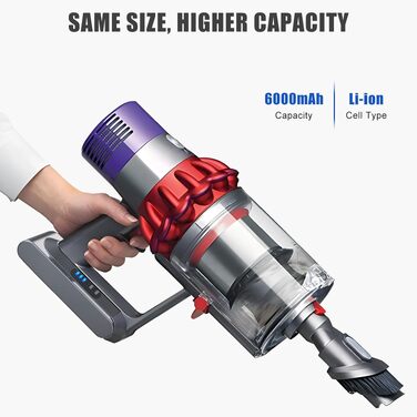 Акумулятор Vunzo 6000mAh для пилососа Dyson V10 (Animal, Absolute, Motörhead, Fluffy, Total Clean) + 2 фільтри