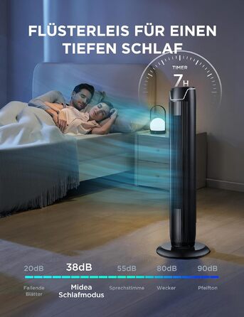 Вентилятор підлоговий Midea FZ10-17JR 92 см з пультом, 3 режими, 3 швидкості, таймер 7 год, чорний