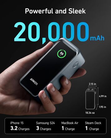 Power Bank Anker Prime: 20000 mAh, 200W, 2 x USB-C, USB-A, сумісний з iPhone, Samsung, MacBook, Dell