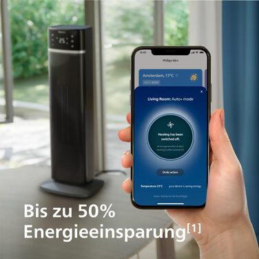 Теплова завіса-обігрівач Philips Smart 5000 серії, 2000 Вт, чорний