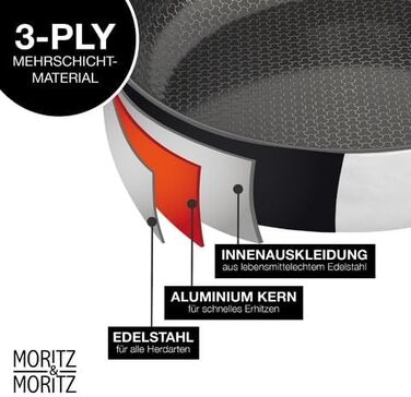 Пан з нержавіючої сталі Moritz & Moritz 28 см з керамічним покриттям нового покоління - підходить для всіх типів плит - антипригарна сковорода з вафельною структурою для приготування, смаження та тушкування. Діаметр 28 см (без кришки)