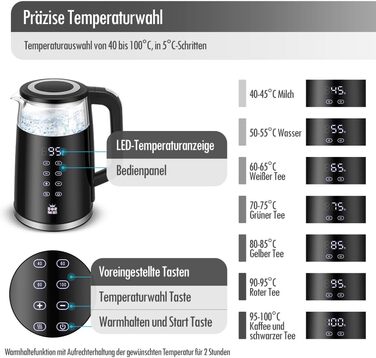 Електрочайник ForMe 1,7 л, скляний, з регулюванням температури 40-100°C, LED-дисплей, BPA Free, з функцією підтримки тепла