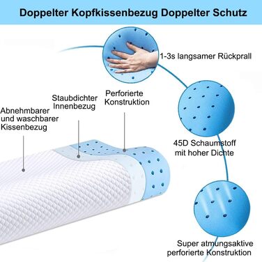 Ергономічна подушка з ефектом пам'яті Memory Foam для шиї та голови, ортопедична підтримка HWS для сну на боці та спині, з гігієнічним чохлом з бамбука (Білий)