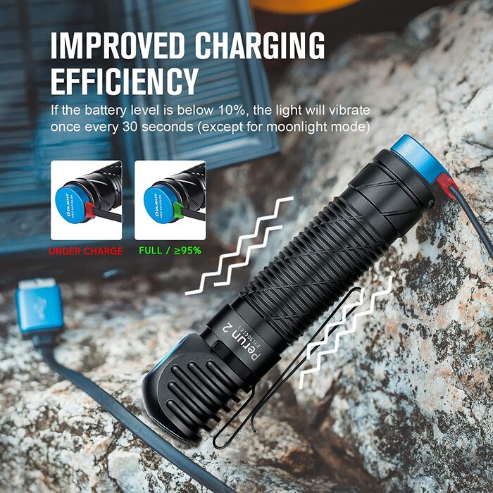OLIGHT Perun 2 налобний ліхтар 2500 лм, 166 м, USB, 5 режимів, для бігу, риболовлі, кемпінгу, чорний