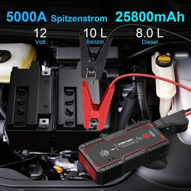 Бустер для автомобіля FOWAWU 2500A 22800mAh: пусковий пристрій для авто з бензиновим двигуном до 8л та дизельним до 6.5л