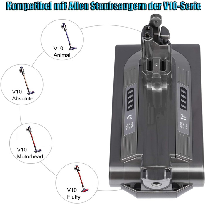 Акумулятор KUNLUN V10 для пилососів Dyson V10 SV12 Animal/Absolute/Motorhead/Fluffy/Total Clean