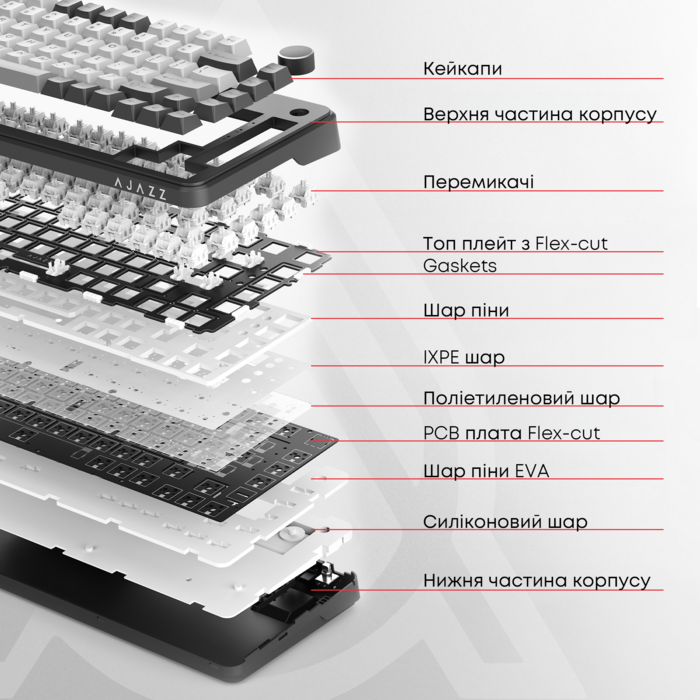 Дротова механічна клавіатура Ajazz AK820 Red Switch White (AK820-R-W)