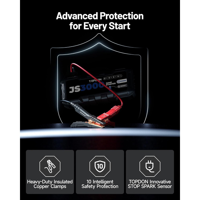 TOPDON JS3000 Powerbank-пускозарядний пристрій для авто, 24000mAh, 3000A, сумісний з бензиновими (9L) та дизельними (7L) двигунами, вбудований LED, EVA-сумка