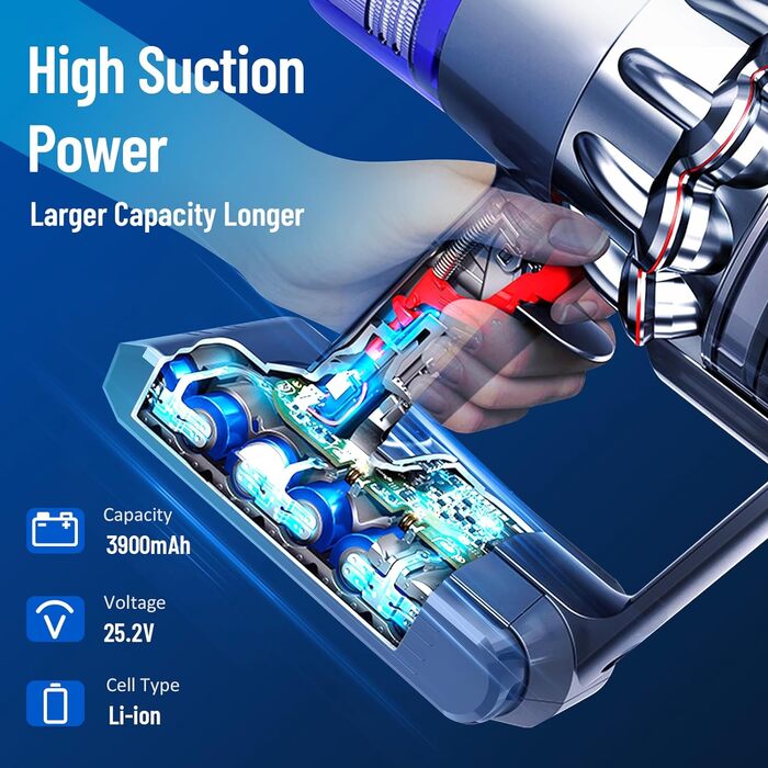 Акумулятор ASUNCELL V10 25.2V 3900mAh для пилососа Dyson V10 Cyclone Animal Absolute Motorhead – Замінний акумулятор