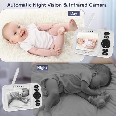 Радіоняня HelloBaby з камерою, відеоняня без Wi-Fi, 3.2