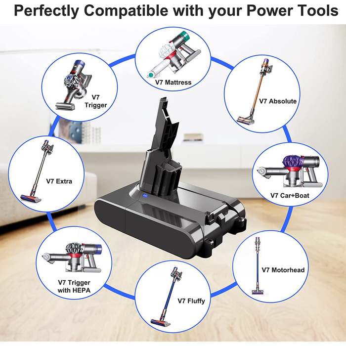 Акумулятор V7 для пилососів Dyson V7 (SV11, Animal, Absolute, Fluffy, Trigger, Motorhead Pro, Car+Boat) 6.0Ah з фільтром та аксесуарами, змінний акумулятор для Dyson