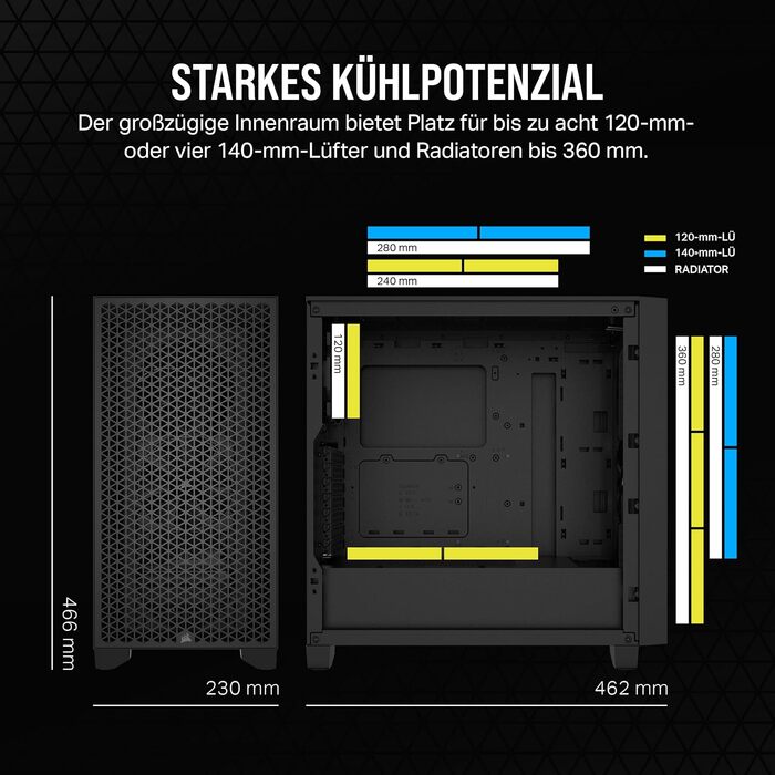 Корпус для ПК CORSAIR 3000D Airflow, Mid-Tower, підтримка 4-слотових GPU, 3-контактний вентилятор, до 8×120мм вентиляторів, високий повітряний потік, чорний