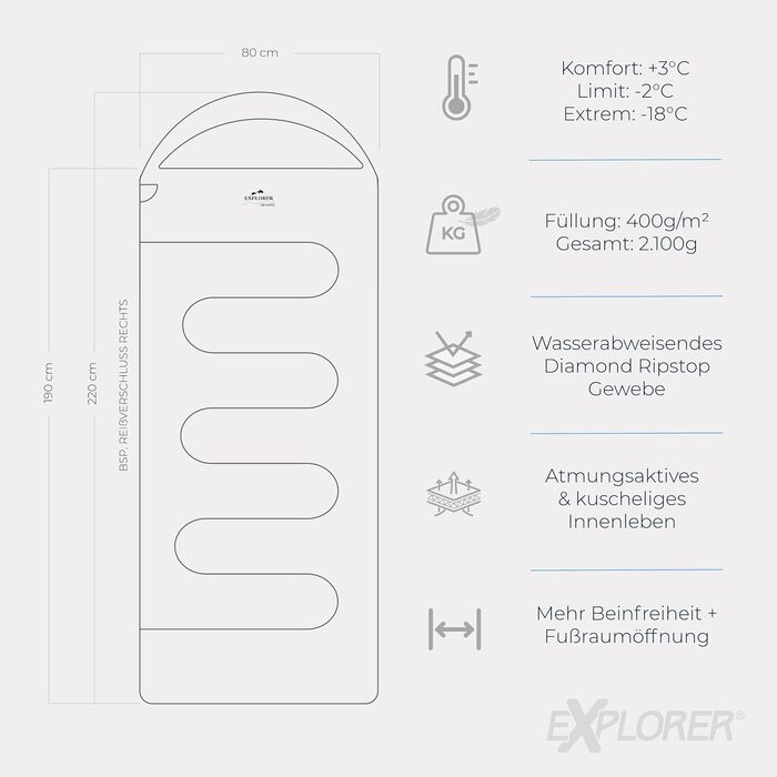 Зимовий спальний мішок-ковдра EXPLORER EF-200 XXL (-18°C / +3°C), 220x80 см, 400GSM для кемпінгу, трекінгу та подорожей, чорний