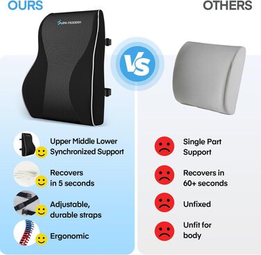Подушка для попереку SUPA MODERN для офісного крісла та автосидіння, з піни Memory Foam, чорна, велика