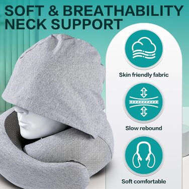 Подорожня подушка для шиї з ефектом пам'яті (Memory Foam) з капюшоном, маскою для сну та берушами — набір для перельотів, авто та поїздів