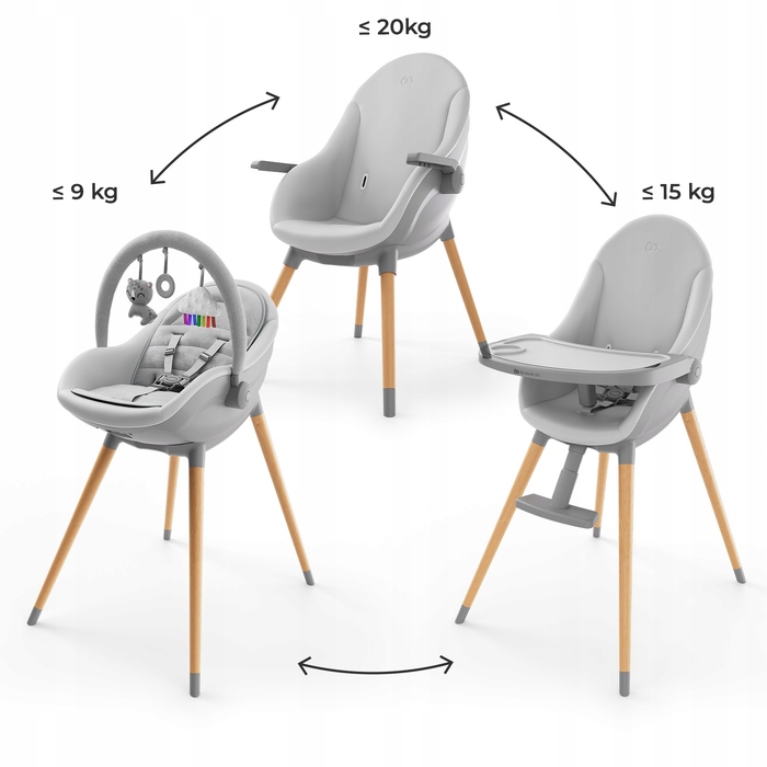 Стілець для годування Kinderkraft FINI UP 3в1: регульована висота, знімний таця та ремені безпеки