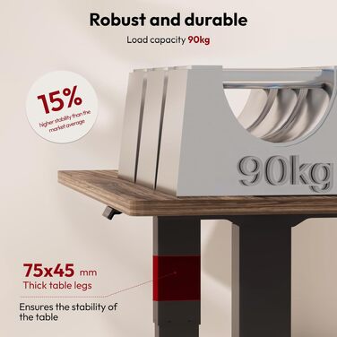Електричний підйомний стіл SANODESK 200×80 см — Регульований робочий стіл для офісу та дому з подвійним мотором (чорний/коричневий)