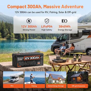 Акумулятор LiFePO4 Humsienk 24V 200Ah (5120Wh) для сонячних панелей та RV, BMS 250A, IP65, висока потужність 6400W