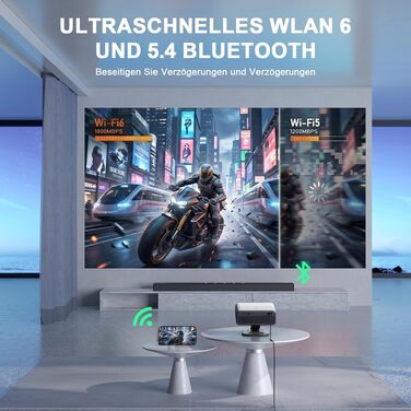 Проектор Smart Beamer VISSPL 4K WiFi Bluetooth 1080P Full HD Dolby Audio з автофокусом та трапецеїдальною корекцією (сірий)