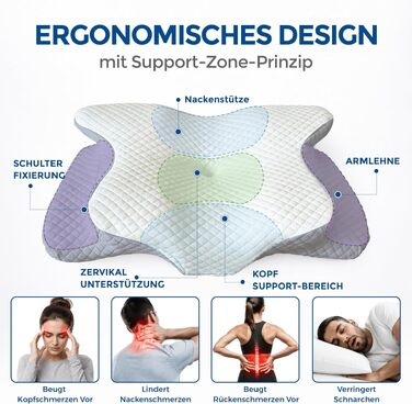 Ортопедична подушка для шиї та голови Premium з ефектом пам'яті (Memory Foam), ергономічна подушка-метелик для сну на боці та спині, змивний чохол, Graphite Grey