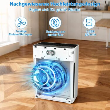 Очищувач повітря HEPA з керуванням через додаток, LED-дисплеєм PM2.5, CADR 250м³/год для приміщень до 90м², нічний режим 22 дБ, фільтрація пилу, пилку та шерсті тварин