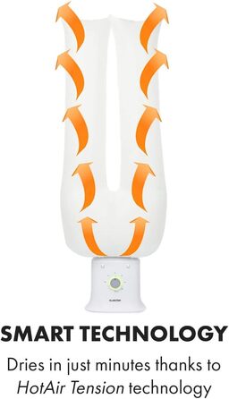 Автоматична прасувальна машина Klarstein ShirtButler Deluxe 2-в-1: сушка та прасування, 1250 Вт, таймер до 180 хв, технологія HotAir Tension, оксфорд-нейлон, біла
