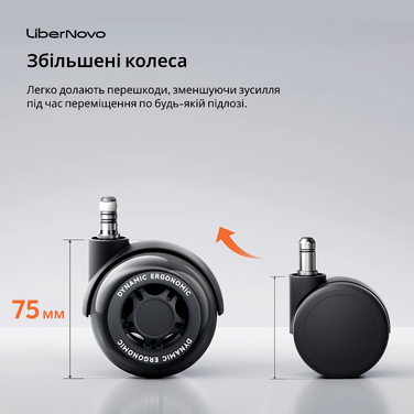 Комплект подвійних гумових коліс для крісел LiberNovo Graphite