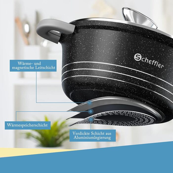 Набір каструль Topfset Scheffler 24 см (4л), 28 см (6л), 32 см (10л), 36 см (14л) з кришками, індукційні, з антипригарним покриттям, для посудомийної машини
