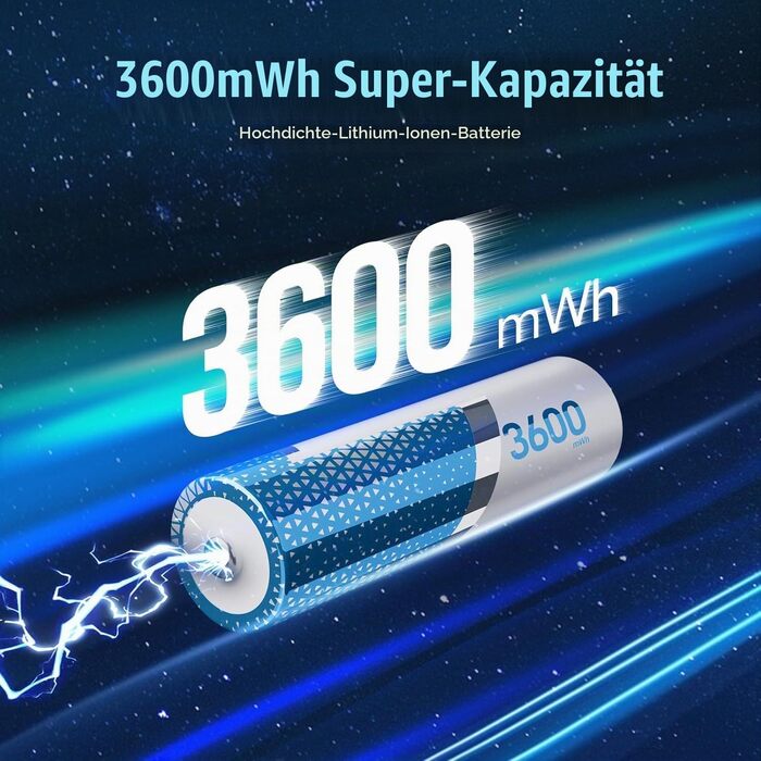 Набір акумуляторів AA Li-ion 1.5V 3600mWh (8 шт.) з зарядним пристроєм, висока ємність, 2000 циклів перезарядки