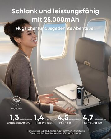 Powerbank Anker 25000mAh з 3 USB-C портами 100W, вбудований кабель, для iPhone, MacBook, Samsung та інших пристроїв (Срібний)