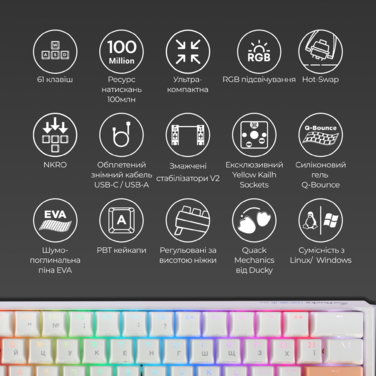 Механічна клавіатура Ducky One 3 Mini Cherry MX Red RGB White UA