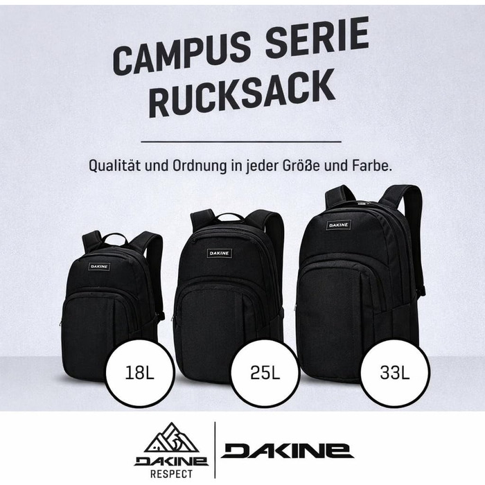 Унісекс рюкзак Dakine Campus 25L для школи, подорожей та ноутбука, водовідштовхуючий, чорний
