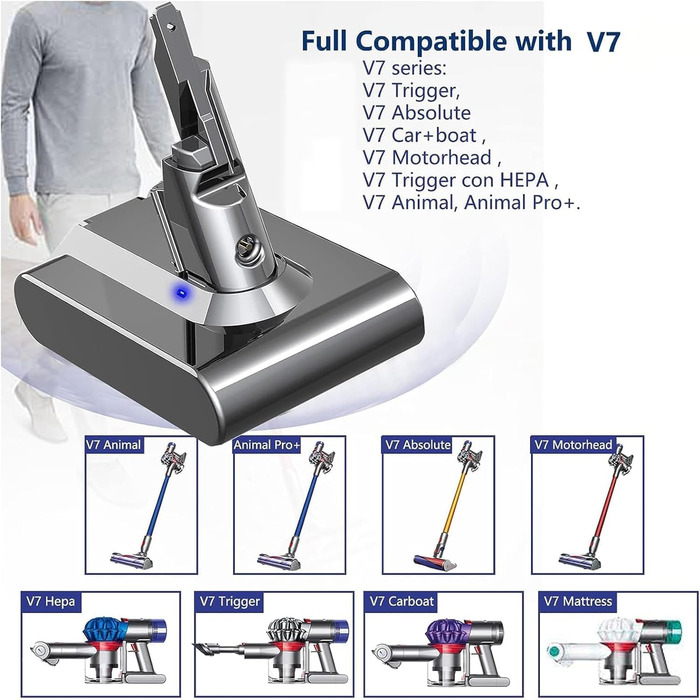 Акумулятор для Dyson V7, 21.6V 4000mAh, сумісний з Motorhead, Animal, серія SV11, бездротовий пилосос, Homesuit