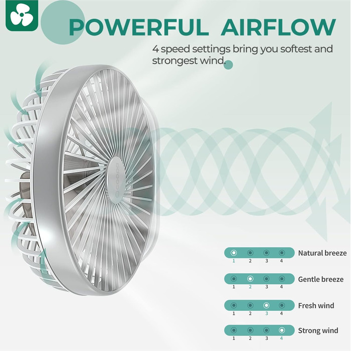 Вентилятор настільний OCOOPA Rotateair 6.5