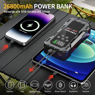 Пусковий пристрій (бустер) FOWAWU 8000A 26800mAh для автомобіля з компресором для шин та Powerbank
