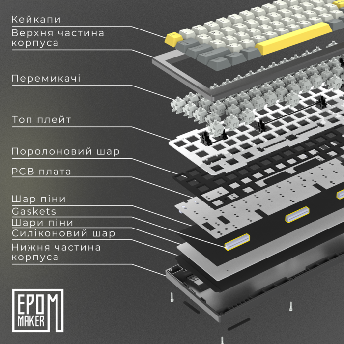 Клавіатура механічна бездротова EPOMAKER Shadow-X Wisteria Linear White (SHX-W-WL)