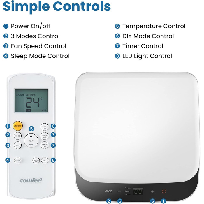 Переносний кондиціонер Comfee MPPH-09CRN7, 9000 BTU (2,6 кВт), охолодження, вентиляція та осушення, для приміщень до 33 м², з гнучким повітроводом