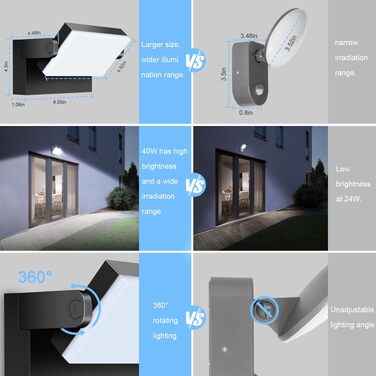 Стіна LED-світильник Kingwen 40W, сучасний водонепроникний світильник для вулиці та дому IP65, поворотна панель 360°, чорний, для гаража та тераси (6000K)