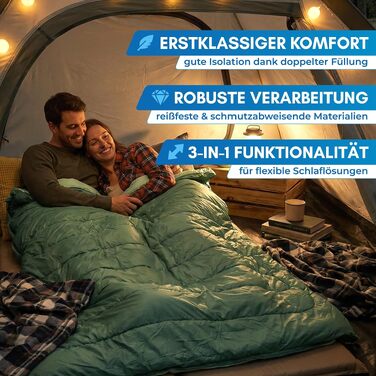 Подвійний спальний мішок NORDMUT XXL для 2 осіб, широкий утеплений спальник з преміум застібкою YKK, колір Marine