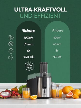 Twinzee 850W електричний соковитискач для овочів та фруктів з 2 швидкостями та широким завантажувальним отвором (75 мм)