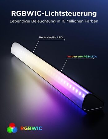 Світлодіодні LED-панелі Govee RGBWIC: інтелектуальна підсвітка для телевізора та ПК