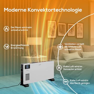 Електричний конвектор Tronitechnik з термостатом, 3 режими нагріву (1000/1300/2300 Вт), таймером, ручкою для перенесення, енергоощадний обігрівач