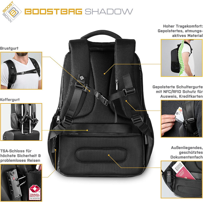 Рюкзак BoostBag Shadow антивандальний з TSA-замком, USB, захистом RFID для ноутбука 15,6'' та органайзером для документів