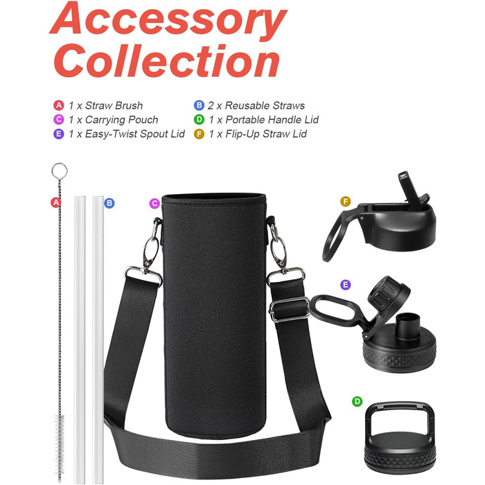 Термопляшка Coolflask з соломинкою та 3 кришками, 1.2 л, нержавіюча сталь, червона — ізольована спортивна пляшка для води, офісу та подорожей, герметична