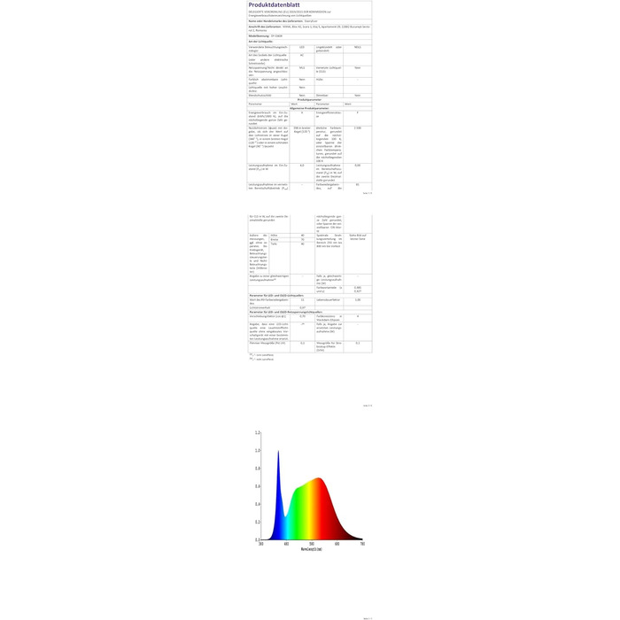 LED гірлянда-шланг StarryEver 15 м для вулиці та дому, 150 LED, IP68, 16 кольорів, з пультом, для саду, балкона, кімнати