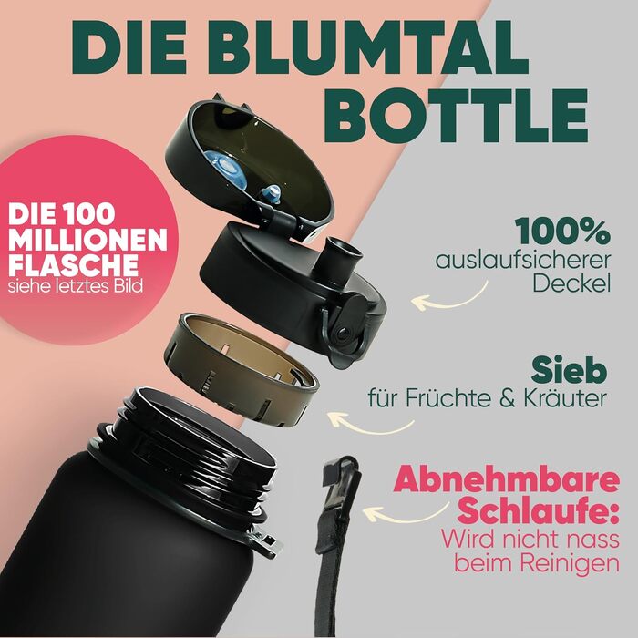 Спортивна пляшка для води Blumtal Premium 500 мл, чорна — ударостійка та герметична, без BPA, з одним натисканням та фільтром, підходить для посудомийки