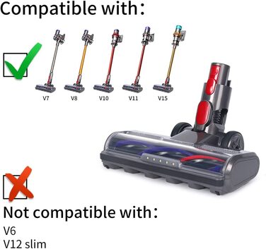 Щітка KENVOR для пилососа Dyson V7/V8/V10/V11/V15, підлогова, з прямим приводом і 5 LED-лампами, для коротковорсових килимів і твердих підлог, сіра