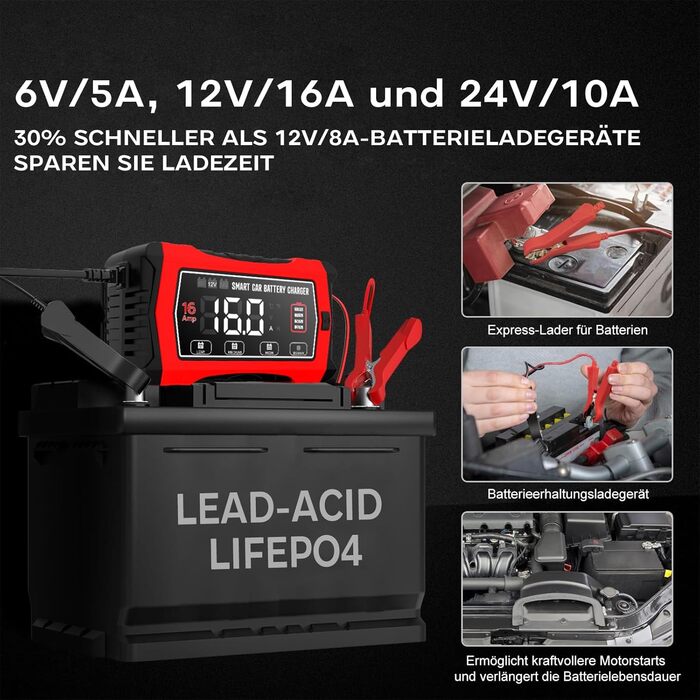 Зарядний пристрій для акумулятора 12V/24V Haisito: Швидка зарядка AGM, Gel, MF, EFB, SLA, VRLA (16A)