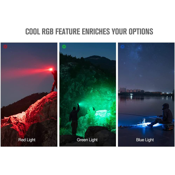 Ліхтар OLIGHT Marauder Mini LED, 7000 люмен, 600 м, перезаряджуваний, з дальносвітлом і розсіяним світлом, 3 кольори LED, датчик відстані, для активного відпочинку, чорний